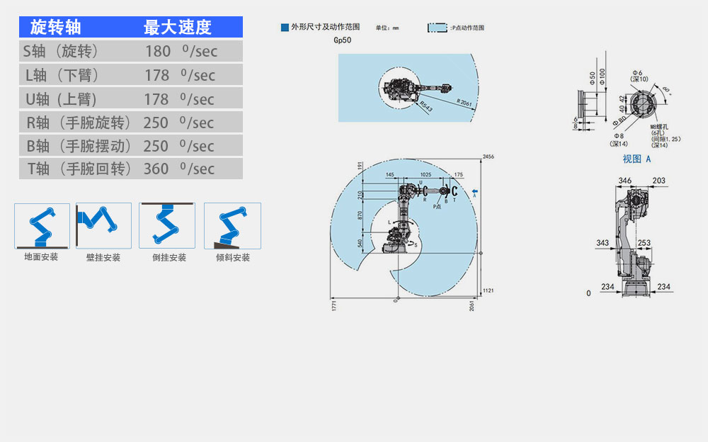 安川GP50-YRC1000 motoman机器人 yaskawa-gp50 安川机器人官网无锡镇江 第2张