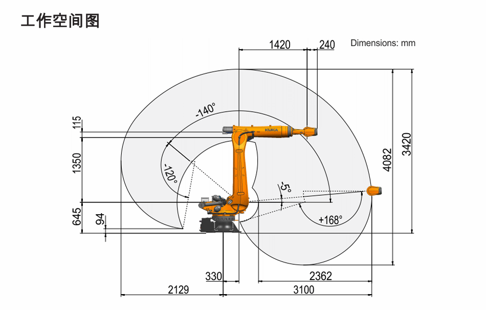 库卡KR 210 R3100-2 库卡KUKA-KR 库卡供应商 库卡代理商 KUKA KR210安装调试 库卡机器人售后维修 KUKA机器人备件 第3张 库卡KR 210 R3100-2 库卡KUKA-KR 库卡供应商 库卡代理商 KUKA KR210安装调试 库卡机器人售后维修 KUKA机器人备件 第3张