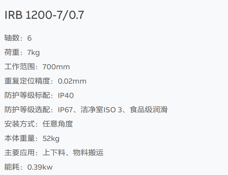 ABB机器人1200-7/0.7 abb机器人维修保养 ABB机器人苏州安装调试 ABB机器人售后维修 ABB机器人备件 第2张