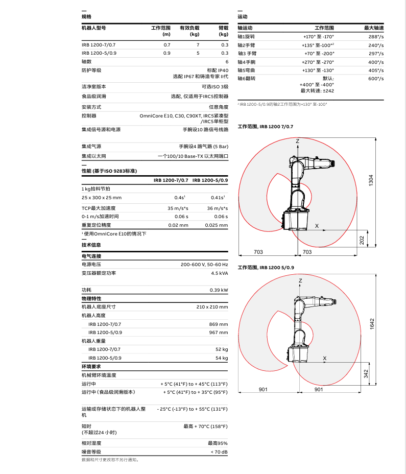 ABB机器人1200-7/0.7 abb机器人维修保养 ABB机器人苏州安装调试 ABB机器人售后维修 ABB机器人备件 第3张