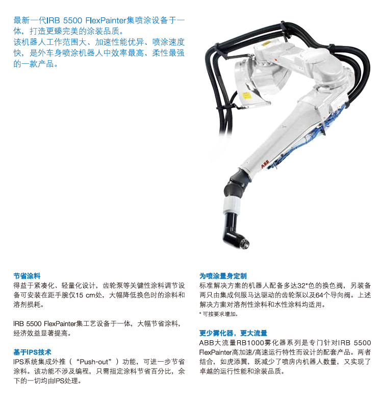 ABB机器人IRB 5500-22 ABB IRB ABB喷涂机器人代理  苏州ABB机器人销售 5500现货报价 第1张