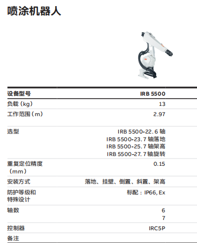 ABB机器人IRB 5500-22 ABB IRB ABB喷涂机器人代理  苏州ABB机器人销售 5500现货报价 第2张